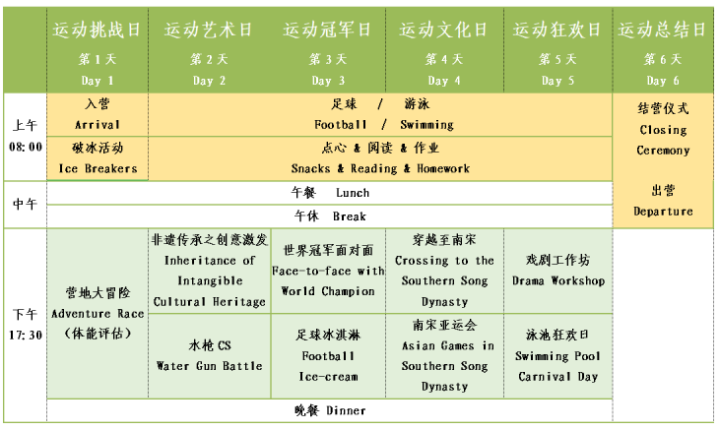 暑假去哪儿？双语、艺术、运动、自然……超强夏令营攻略奉上！