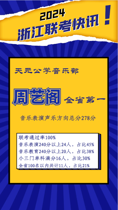 喜报丨天元公学·杭州二中教育集团天元蕙兰学校2024届音乐联考大获成功